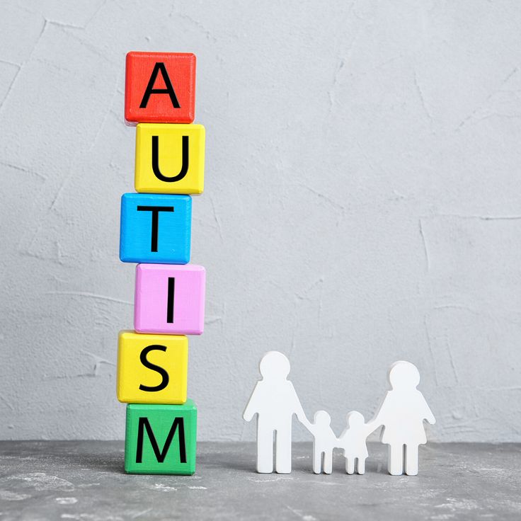 Autism Spectrum Disorder (ASD): Common Behaviors